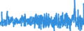 Konjunkturindikator: Einfuhrpreis / Statistische Güterklassifikation in Verbindung mit den Wirtschaftszweigen (CPA 2.1): Bergbauerzeugnisse; Steine und Erden; Hergestellte Waren; Energie und Dienstleistungen der Energieversorgung / Saisonbereinigung: Unbereinigte Daten (d.h. weder saisonbereinigte noch kalenderbereinigte Daten) / Maßeinheit: Veränderung in Prozent gegenüber der Vorperiode / Geopolitische Meldeeinheit: Schweden