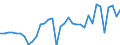Currency: Million units of national currency / Geopolitical entity (partner): Rest of the world / Sector (ESA 2010): Total economy / Counterpart sector (ESA 2010): Total economy / Stock or flow: Assets / Balance of payments item: Financial account; direct investment; reinvestment of earnings / Geopolitical entity (reporting): Germany