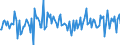 Currency: Million units of national currency / Geopolitical entity (partner): Extra-EU27 (from 2020) / Sector (ESA 2010): Total economy / Counterpart sector (ESA 2010): Total economy / Stock or flow: Net / Balance of payments item: Financial account; other investment / Geopolitical entity (reporting): Denmark
