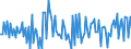Currency: Million units of national currency / Geopolitical entity (partner): Extra-EU27 (from 2020) / Sector (ESA 2010): Total economy / Counterpart sector (ESA 2010): Total economy / Stock or flow: Net / Balance of payments item: Financial account; other investment / Geopolitical entity (reporting): Finland