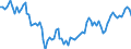 Statistische Systematik der Wirtschaftszweige in der Europäischen Gemeinschaft (NACE Rev. 2): Insgesamt - alle NACE-Wirtschaftszweige / Altersklasse: 15 bis 24 Jahre / Erwerbstätigkeits- und Beschäftigungsstatus: Erwerbstätige / Maßeinheit: Tausend Personen / Geopolitische Meldeeinheit: Zypern