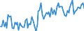 Statistische Systematik der Wirtschaftszweige in der Europäischen Gemeinschaft (NACE Rev. 2): Insgesamt - alle NACE-Wirtschaftszweige / Altersklasse: 15 bis 24 Jahre / Erwerbstätigkeits- und Beschäftigungsstatus: Erwerbstätige / Maßeinheit: Tausend Personen / Geopolitische Meldeeinheit: Luxemburg
