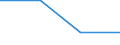 Statistical classification of economic activities in the European Community (NACE Rev. 2): Business economy / Labour costs structure: Employers' social contributions and other labour costs paid by employer / Size classes in number of employees: Total / Unit of measure: Percentage / Geopolitical entity (reporting): Slovenia