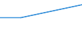 Altersklasse: 25 bis 64 Jahre / Informationsquelle: Familienangehöriger, Nachbar, Arbeitskollege / Maßeinheit: Prozent / Ausbildung: Formale und nicht-formale Bildung/Weiterbildung / Geopolitische Meldeeinheit: Finnland