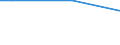 Statistical classification of economic activities in the European Community (NACE Rev. 2): Total - all NACE activities / Costs: Total / Unit of measure: Purchasing power standard (PPS, EU27 from 2020) / Geopolitical entity (reporting): Malta