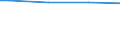 Size classes in number of persons employed: From 10 to 49 persons employed / Unit of measure: Hour / Geopolitical entity (reporting): European Union - 27 countries (from 2020)