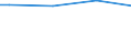 Size classes in number of persons employed: From 10 to 49 persons employed / Unit of measure: Hour / Geopolitical entity (reporting): Latvia