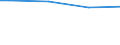 Size classes in number of persons employed: From 50 to 249 persons employed / Unit of measure: Hour / Geopolitical entity (reporting): Finland