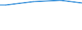 Size classes in number of persons employed: From 10 to 49 persons employed / Unit of measure: Hour / Geopolitical entity (reporting): European Union - 27 countries (from 2020)