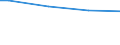 Size classes in number of persons employed: From 10 to 49 persons employed / Unit of measure: Hour / Geopolitical entity (reporting): European Union - 27 countries (from 2020)