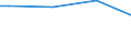 Size classes in number of persons employed: From 10 to 49 persons employed / Unit of measure: Hour / Geopolitical entity (reporting): Greece
