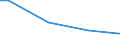 Total / Satisfaction survey amongst participants / Percentage / Denmark