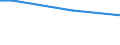 Statistical classification of economic activities in the European Community (NACE Rev. 2): Total - all NACE activities / Frequency: Total / Training: CVT courses and/or other forms of CVT / Unit of measure: Percentage / Geopolitical entity (reporting): Greece