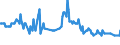 Seasonal adjustment: Unadjusted data (i.e. neither seasonally adjusted nor calendar adjusted data) / Age class: From 15 to 24 years / Unit of measure: Thousand persons / Sex: Males / Geopolitical entity (reporting): Estonia