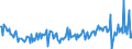 Indicator: Long-term loans \n Creditor: Central bank, deposit-taking corporations except the central bank and money market funds (MMF) (Germany) / Debtor: Non-financial corporations (Germany) \n Transactions