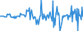 Indicator: Short-term loans \n Creditor: Non-financial corporations (Germany) / Debtor: S125, S126, S127 (Germany) \n Transactions