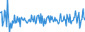 Indicator: Short-term loans \n Creditor: Non-financial corporations (Germany) / Debtor: All sectors (World without Germany) \n Transactions