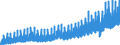 Indicator: Tax revenue (Germany as a whole) / State government