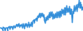 Indicator: Germany / National accounts / Overall economy / Entrepreneurial and property income