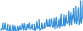 Indicator: Germany / Use of GDP / Gross fixed capital formation in machinery and equipment of general government / At current prices